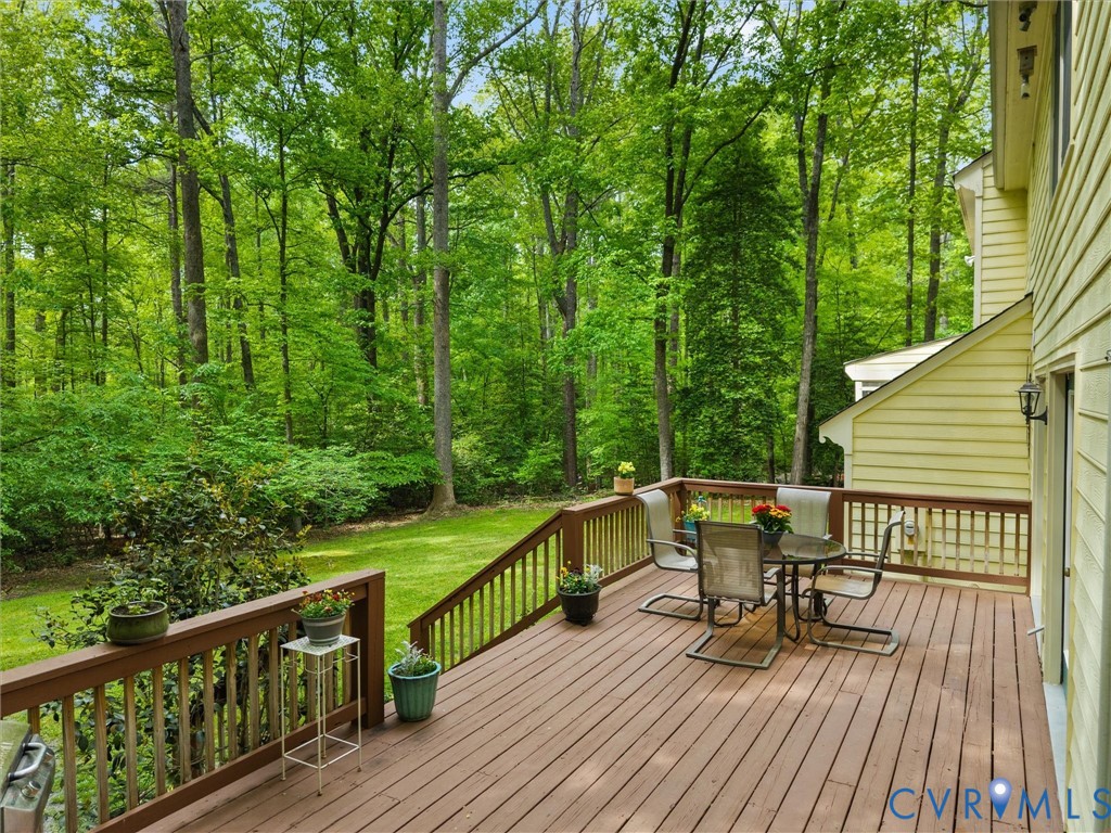 2741 Ridgeview Rd