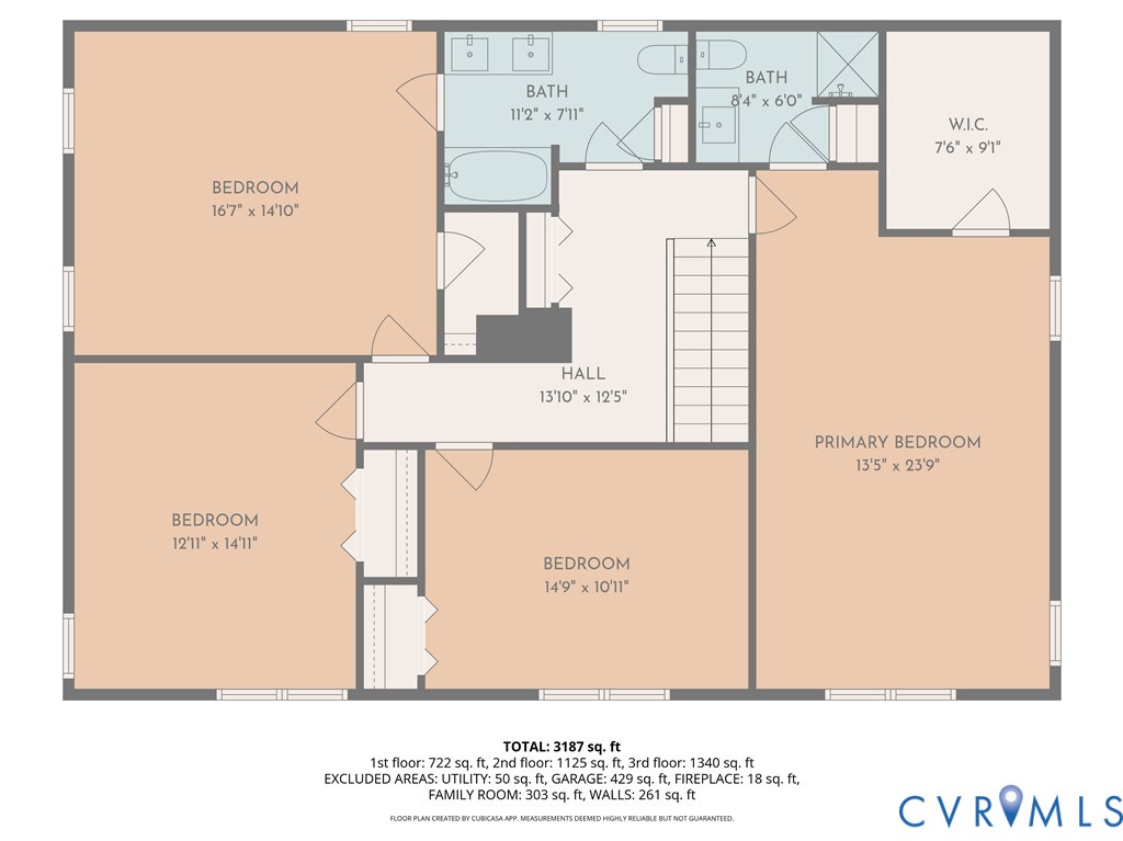 3424 Cheyenne Rd