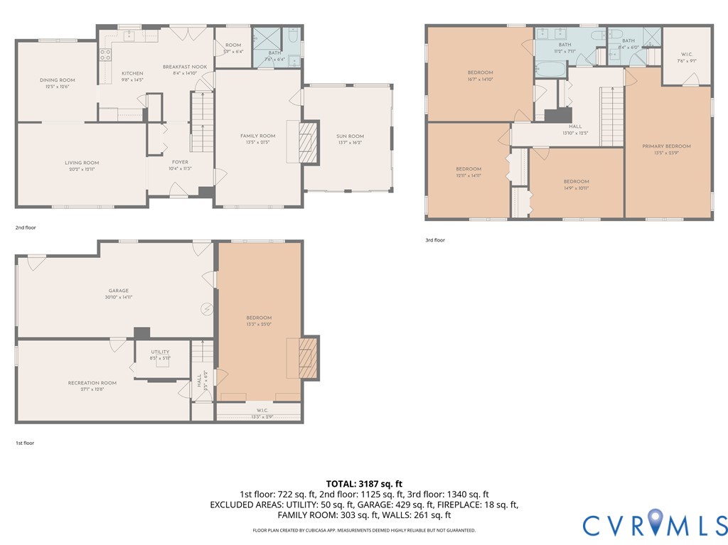 3424 Cheyenne Rd