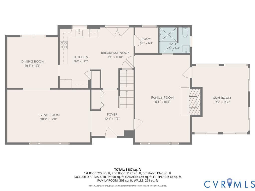 3424 Cheyenne Rd