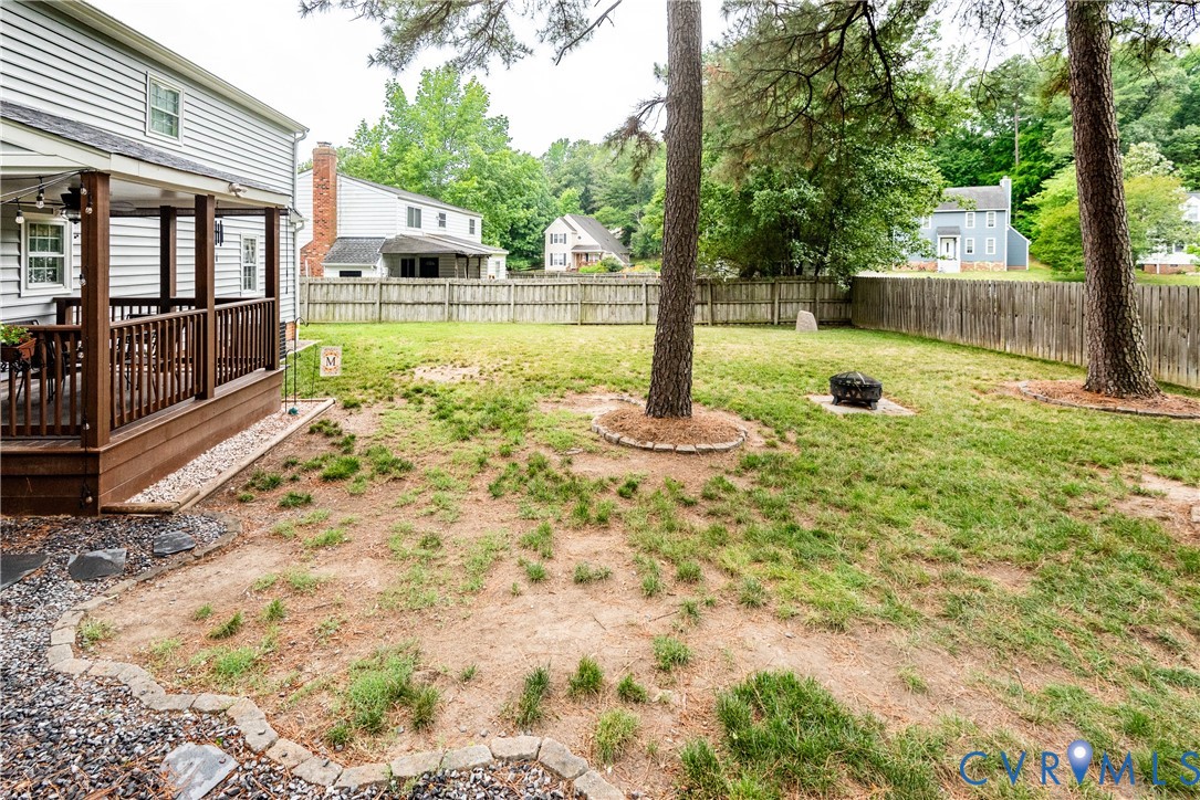 2202 Grainmill Ct