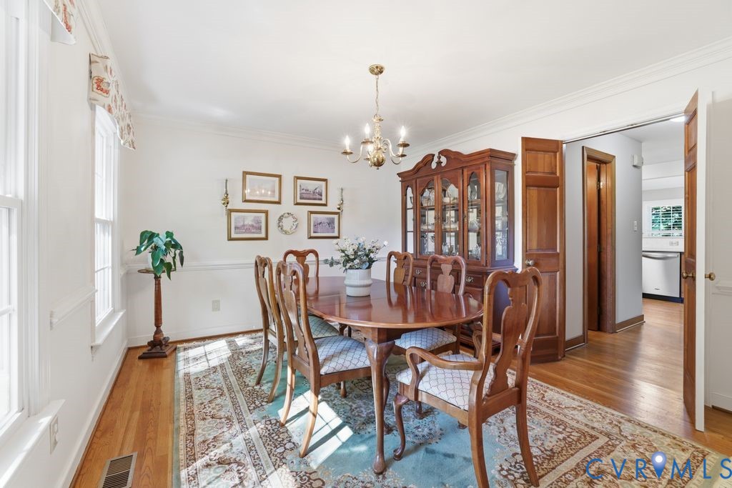 2812 Dalkeith Dr