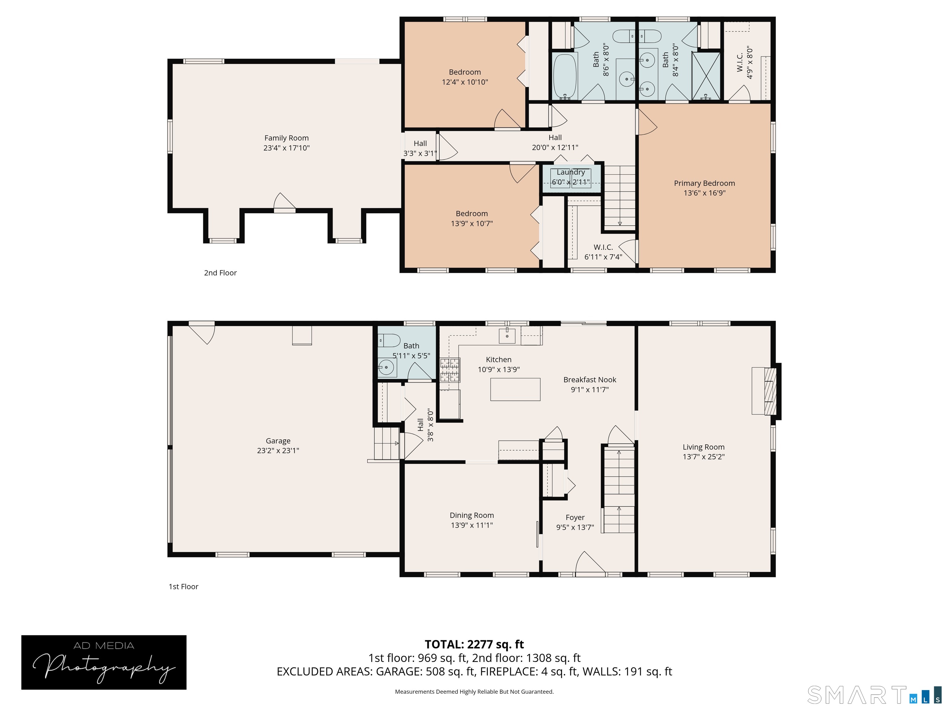 5 Hemlock Drive
