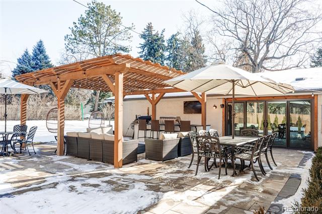 3330 S Columbine Circle