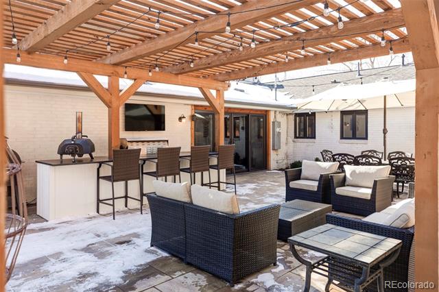3330 S Columbine Circle