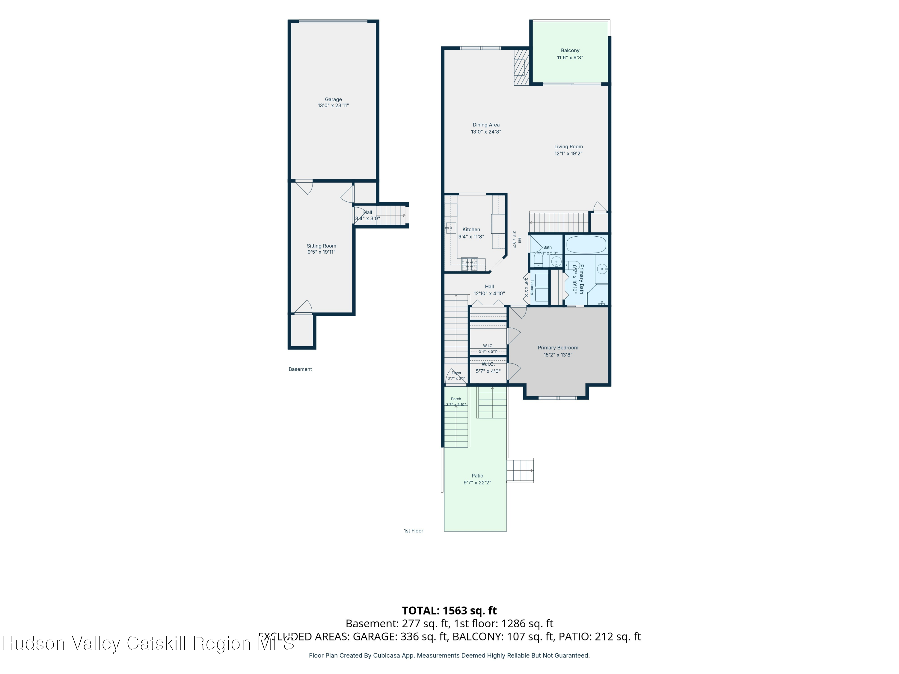 137 Riverview Condos