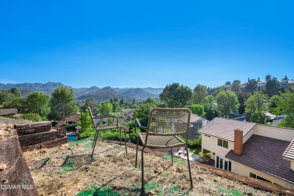 1596 Castleview Court