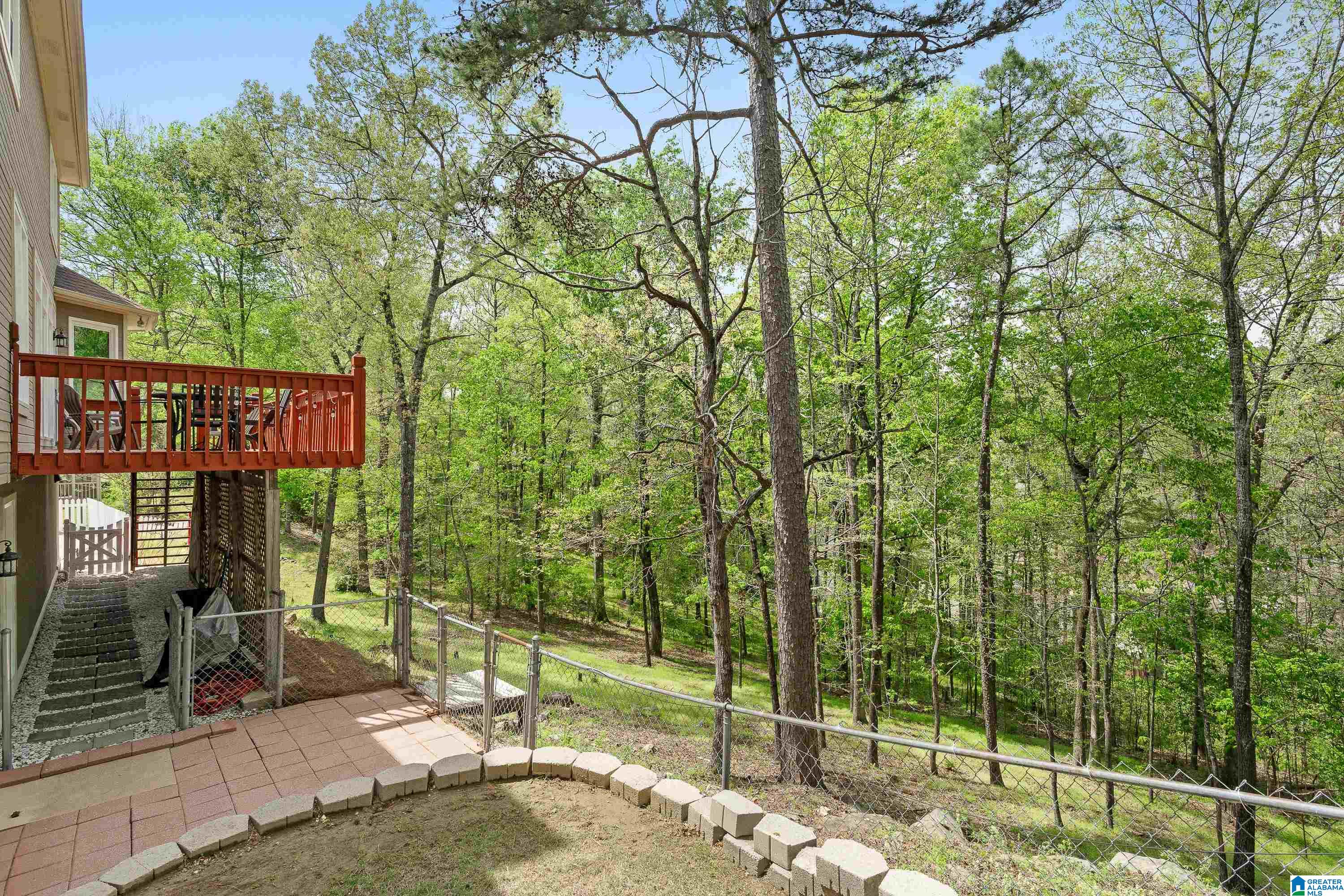 121 SOUTHVIEW DRIVE