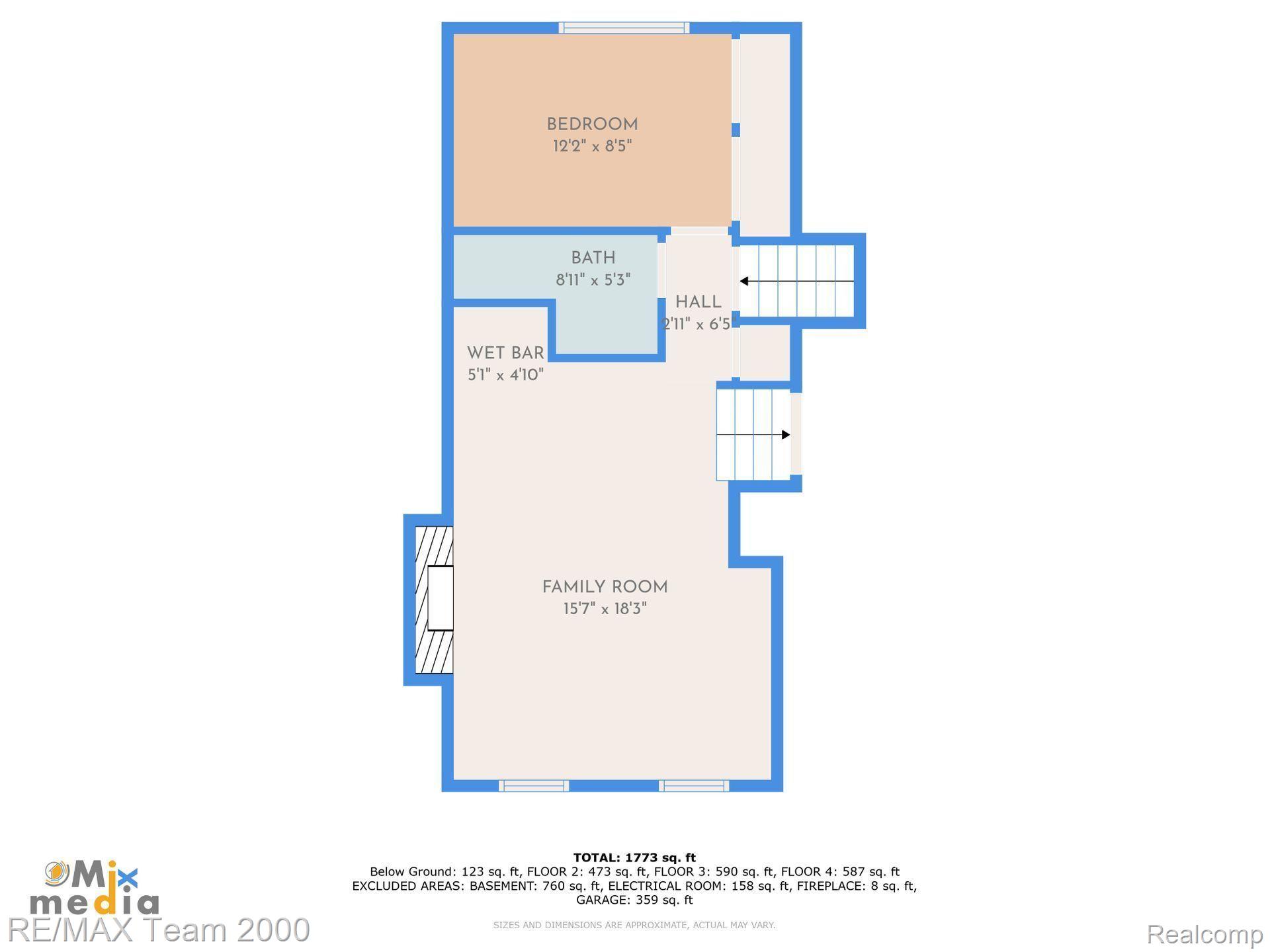 20021 CHURCHILL Avenue