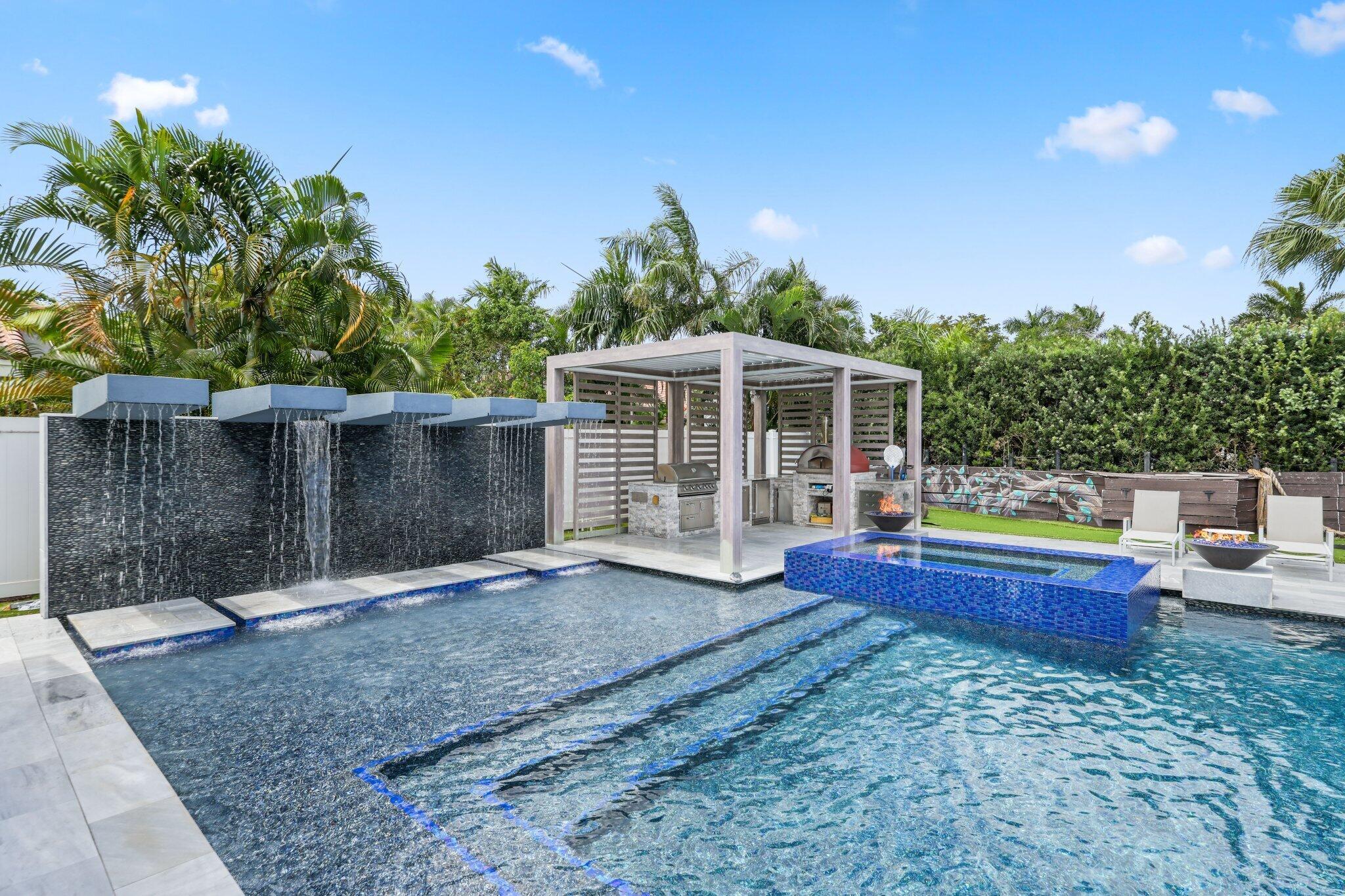 2201 NW 57th Street