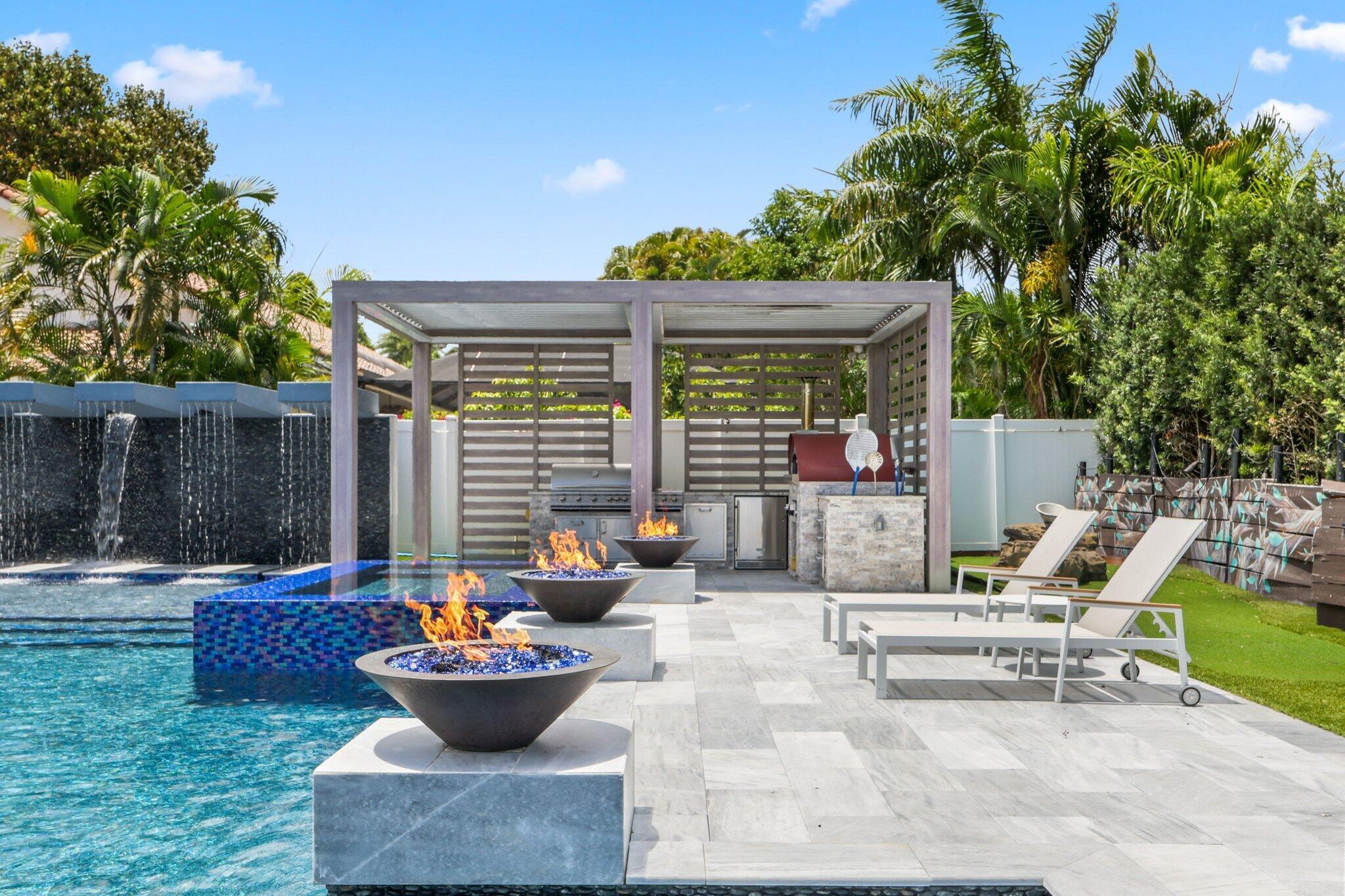2201 NW 57th Street