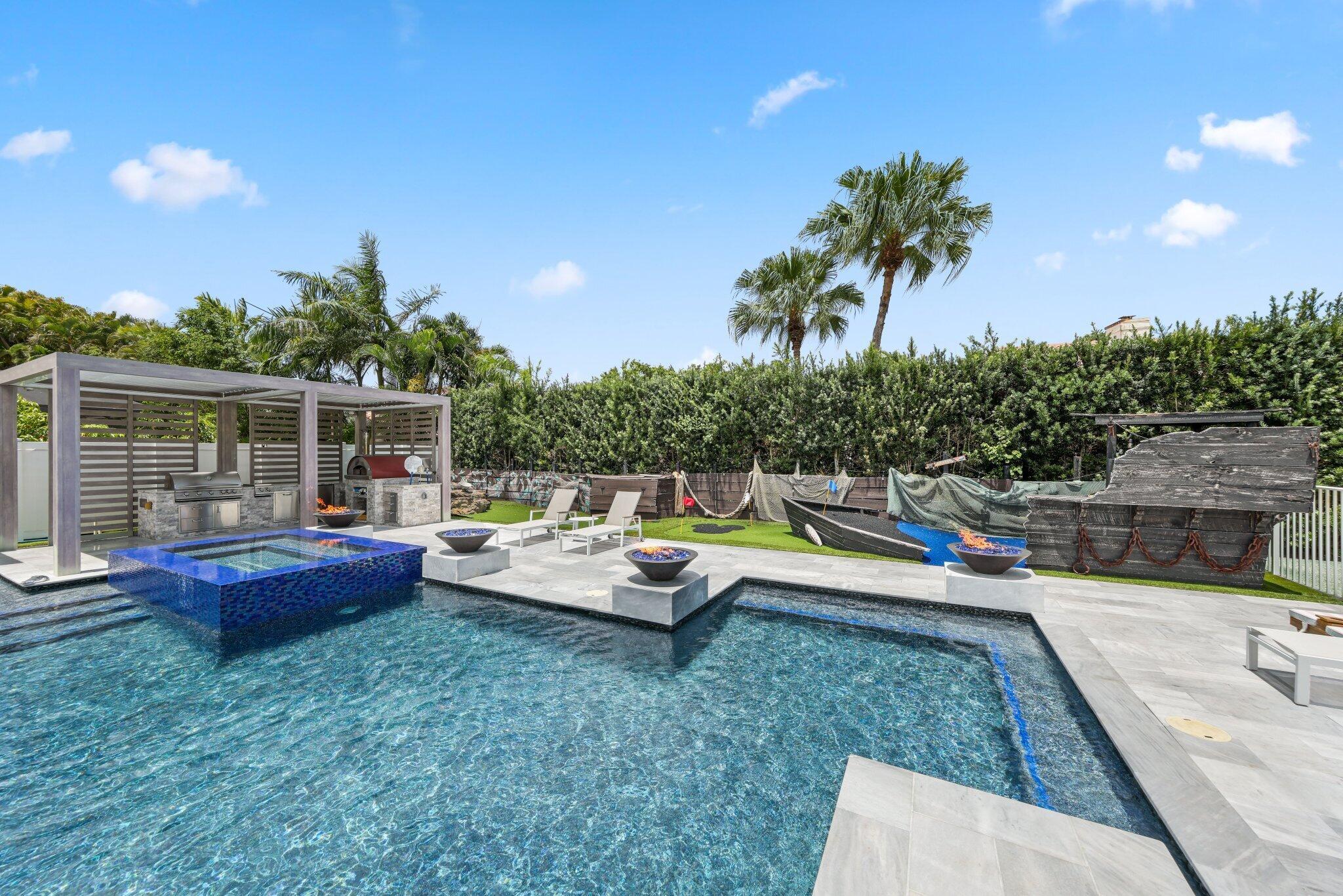2201 NW 57th Street