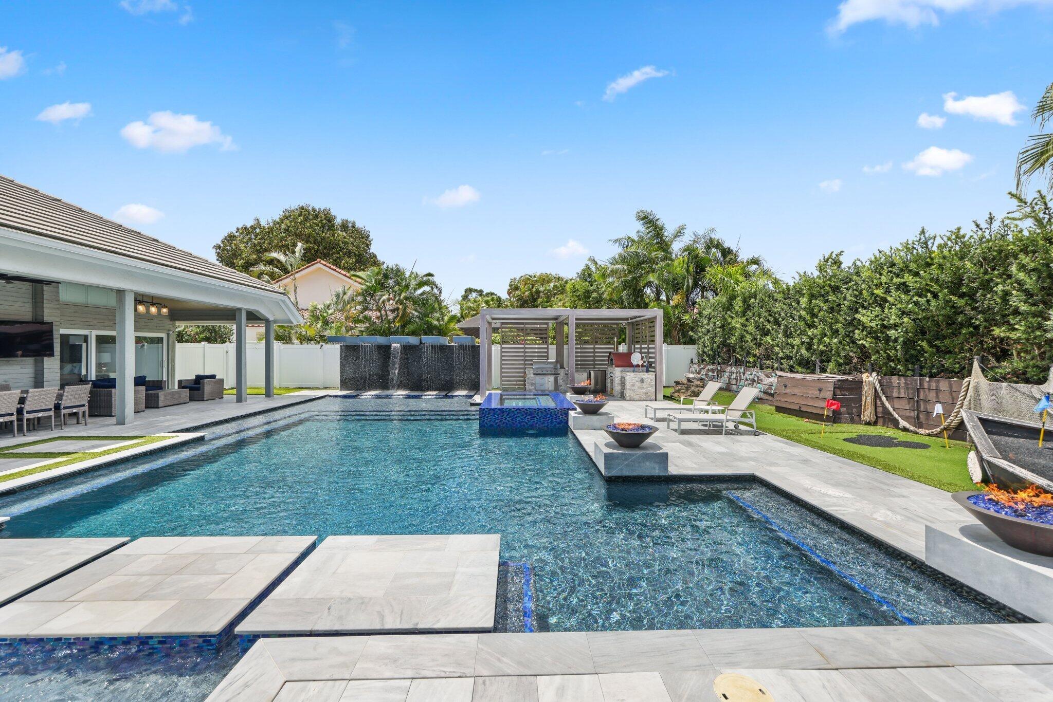 2201 NW 57th Street