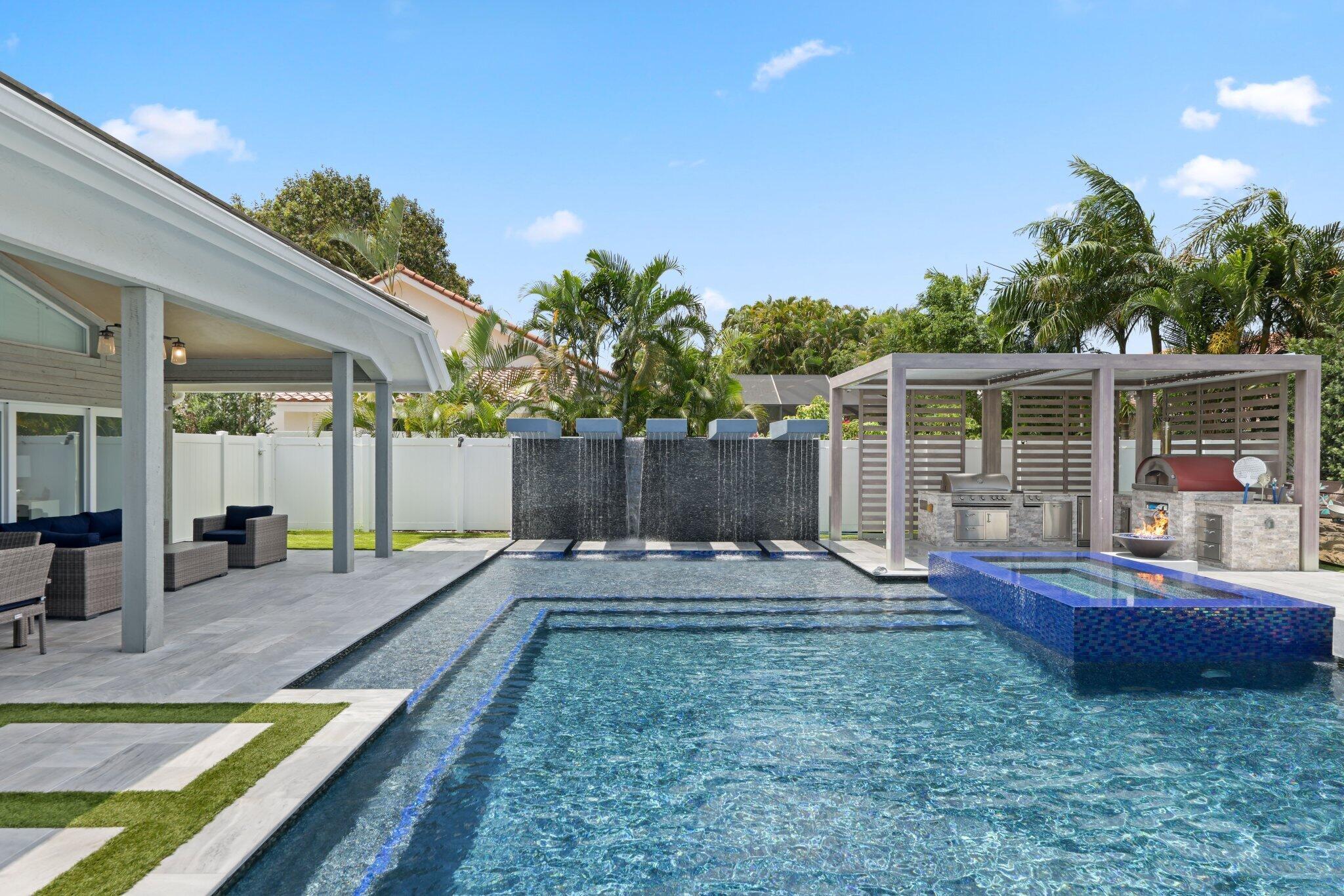 2201 NW 57th Street
