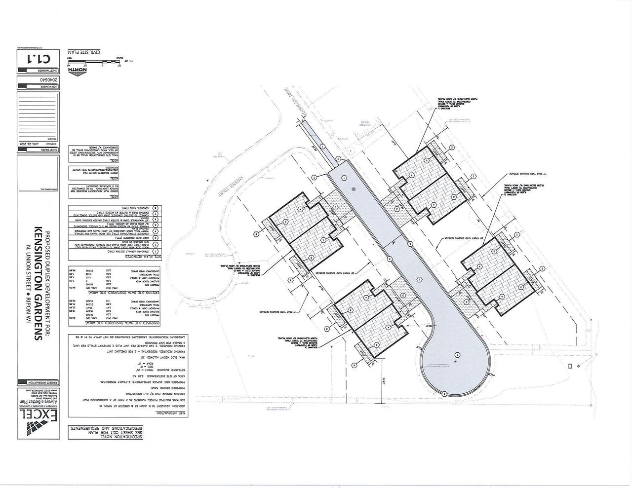 754 Kensington Drive