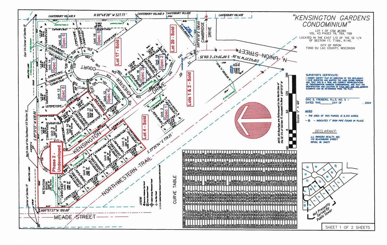 742 Kensington Drive