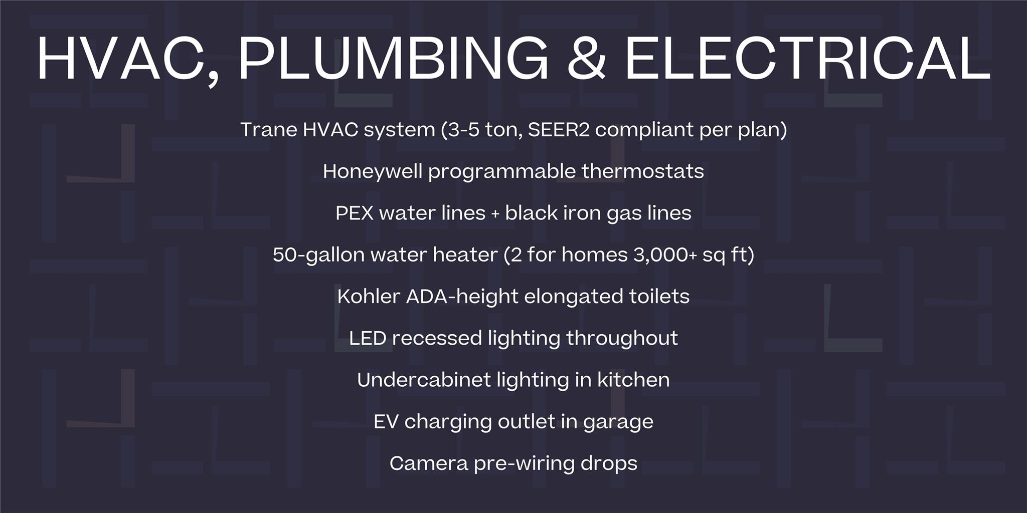 1438 Wakefield Drive