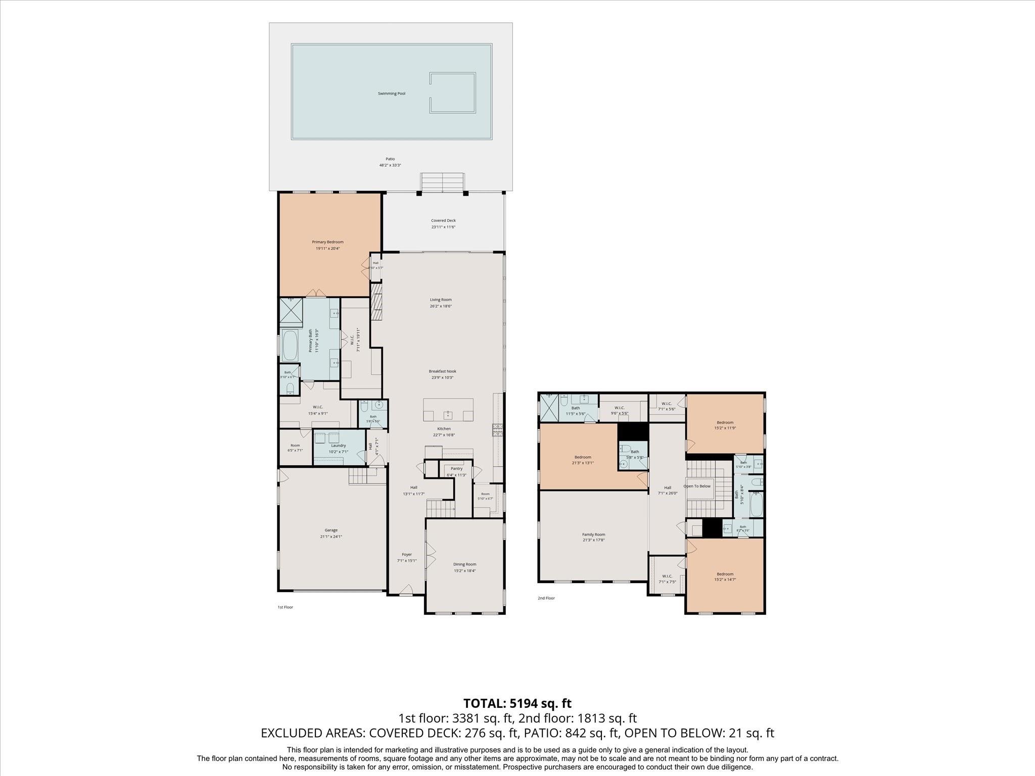 802 W 30th Street