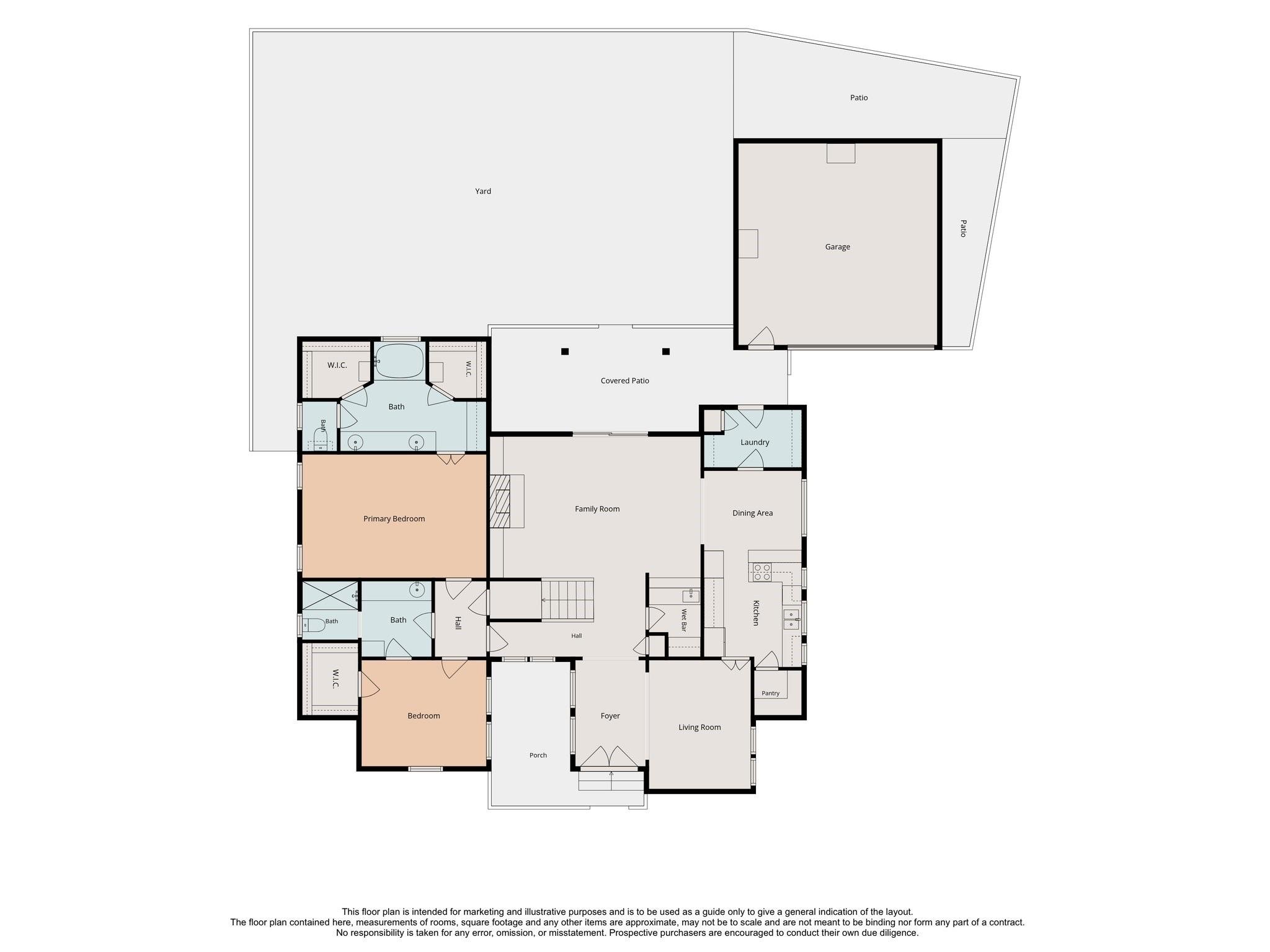 3902 Holder Forest Drive