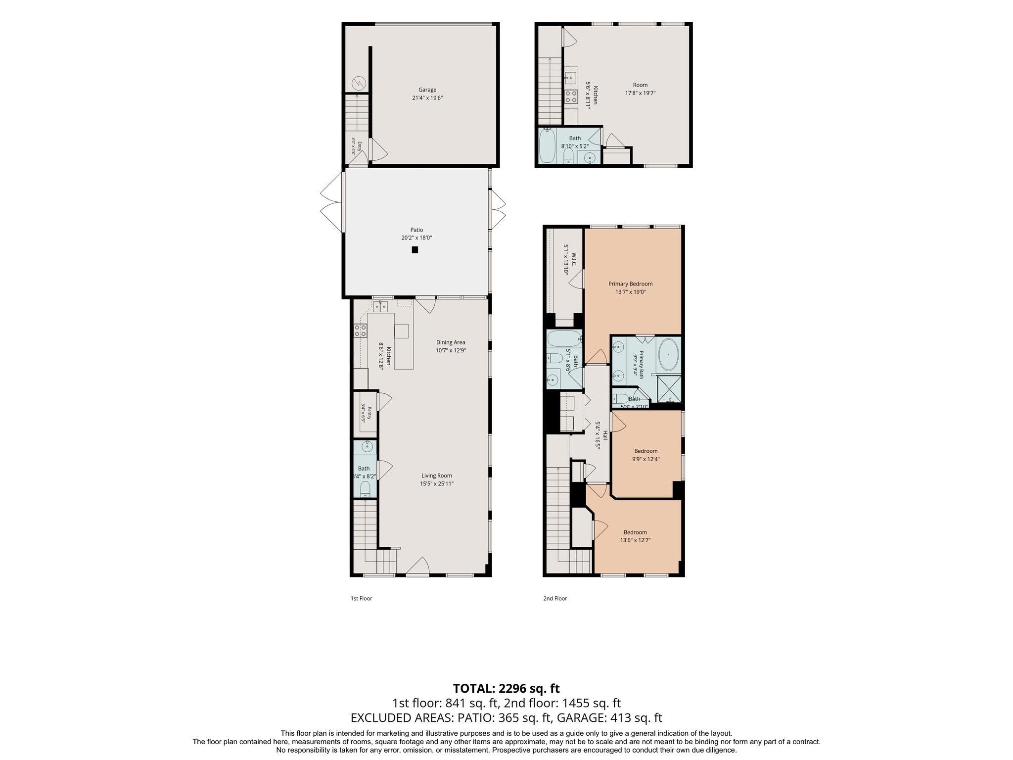 5303 Nett Street # B