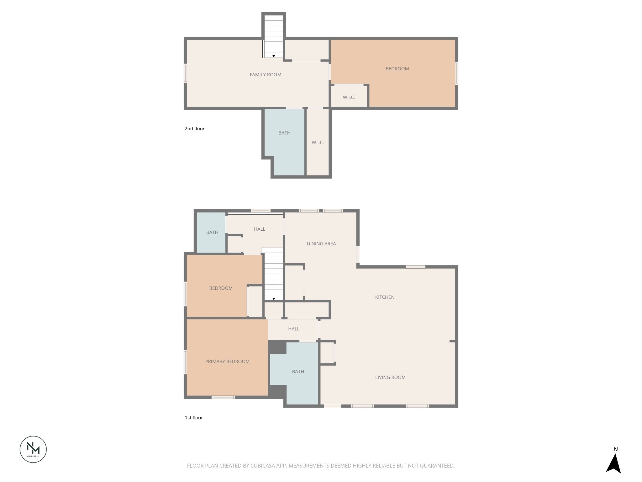 213 5th Ave