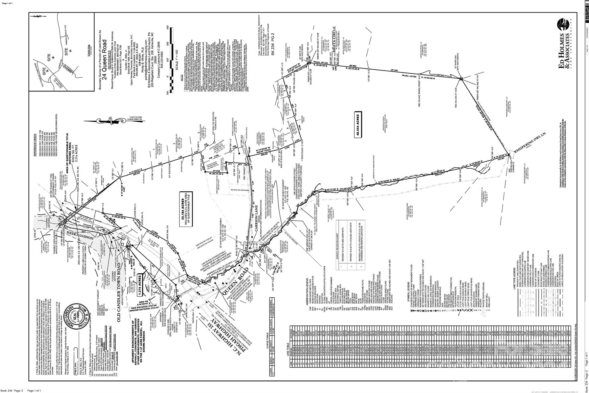 Boundary survey plat showing parcels along Queen Road and Candler Town Road.