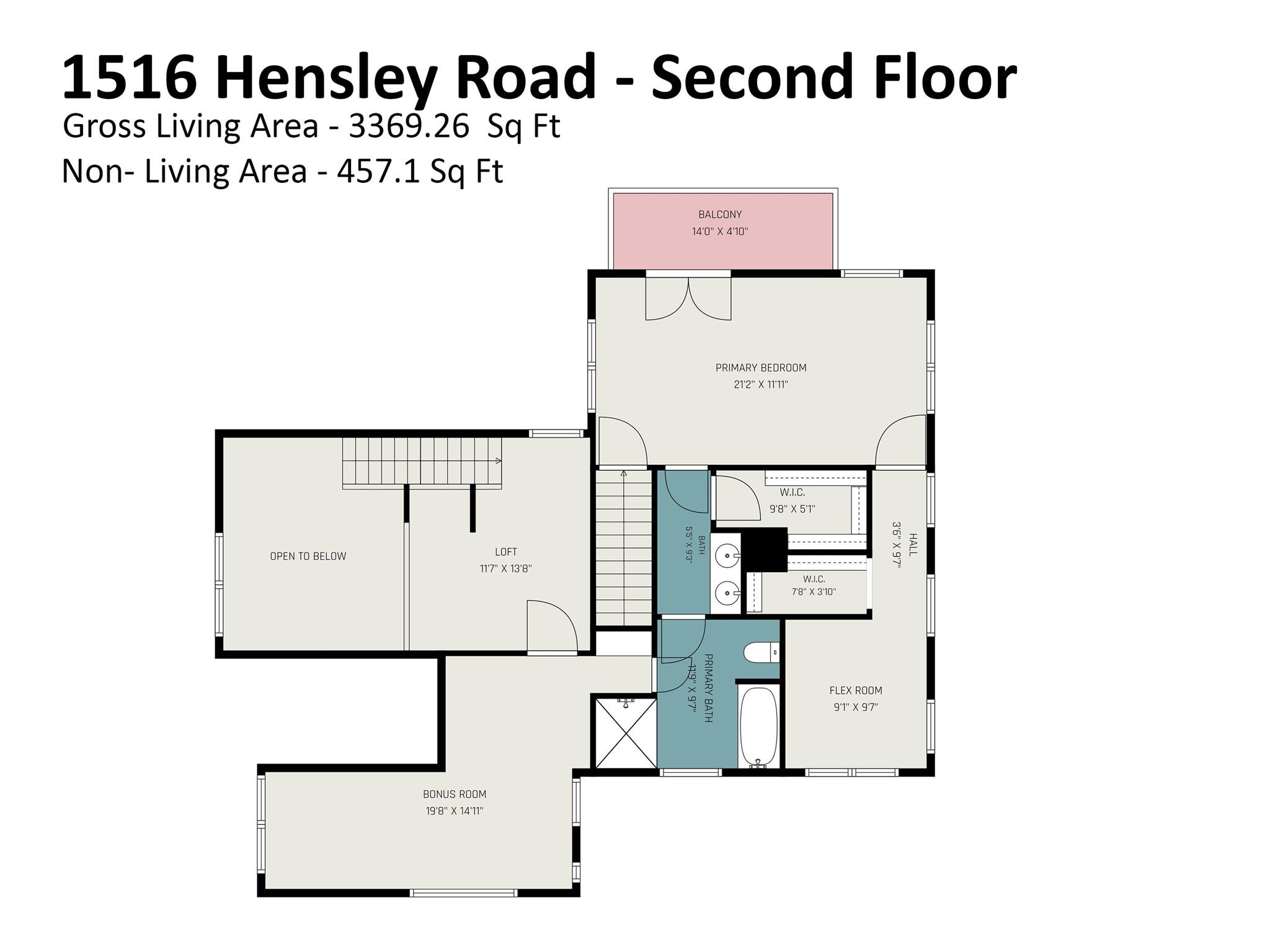 Property photo 3