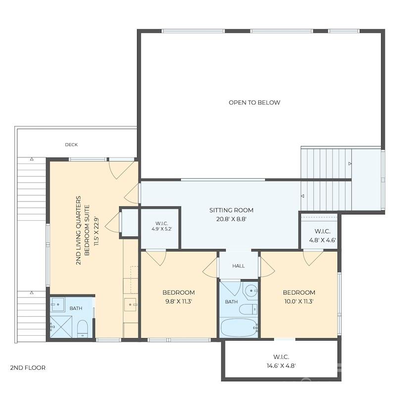 Property photo 4