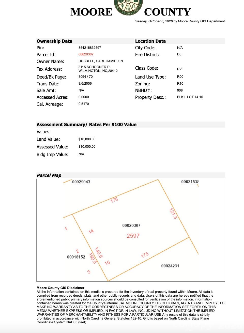 Property photo 5