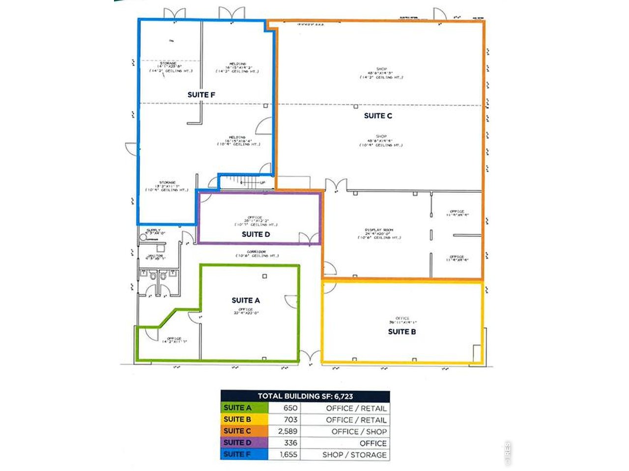 Property photo 5