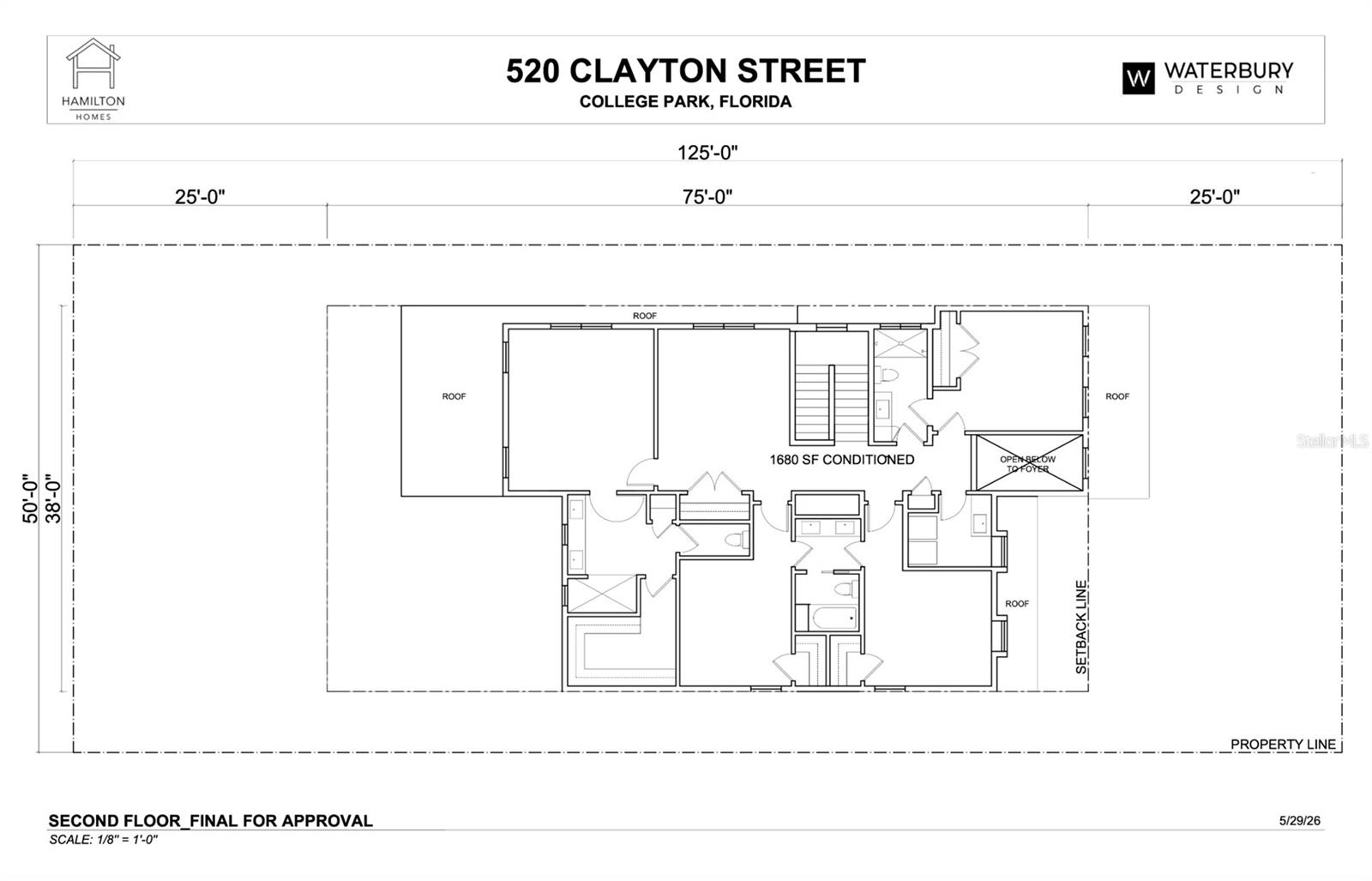 Property photo 5