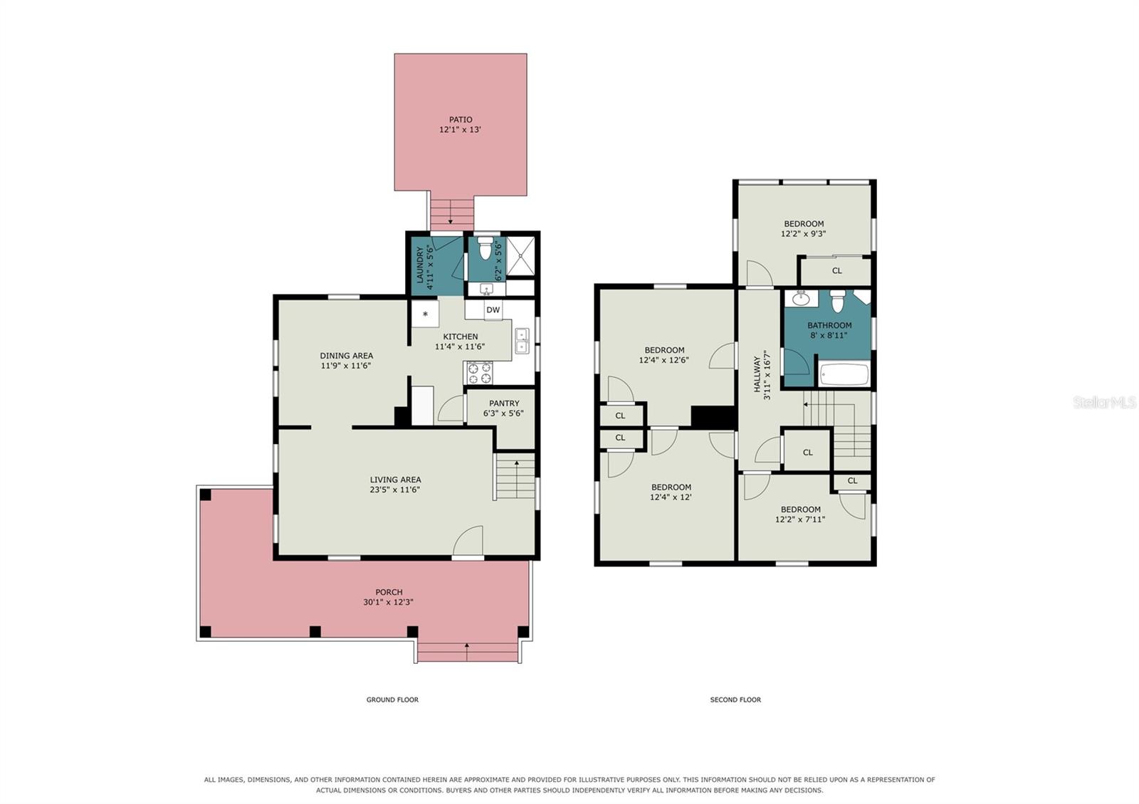 Property photo 5
