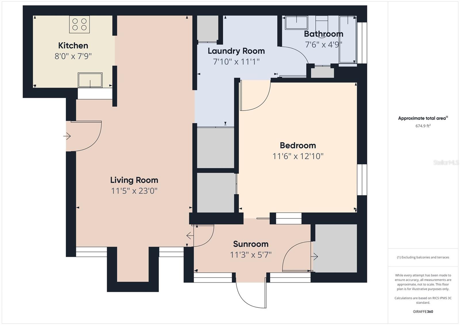 Property photo 2