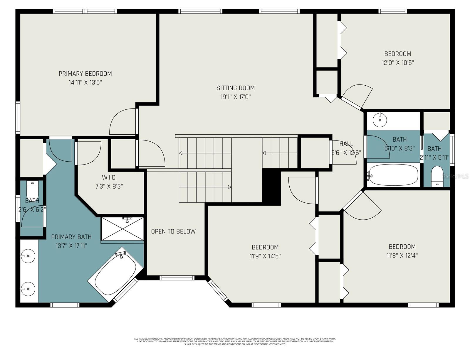 Property photo 5