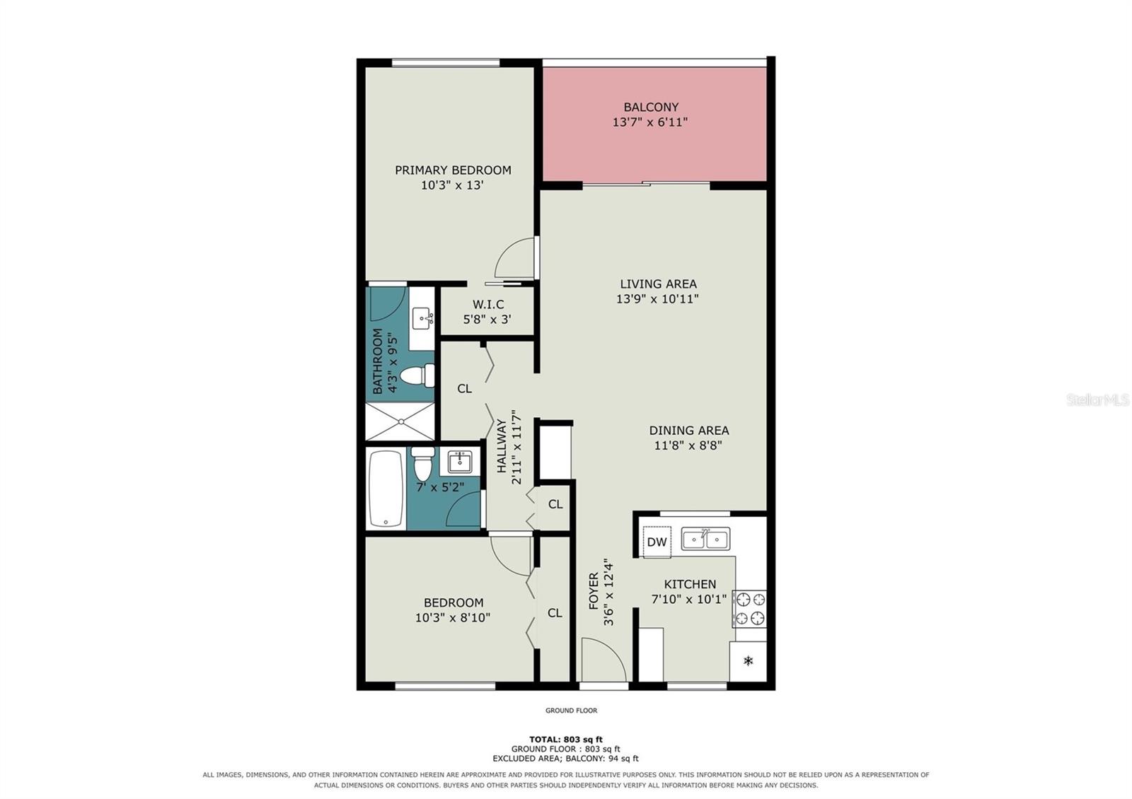Property photo 4