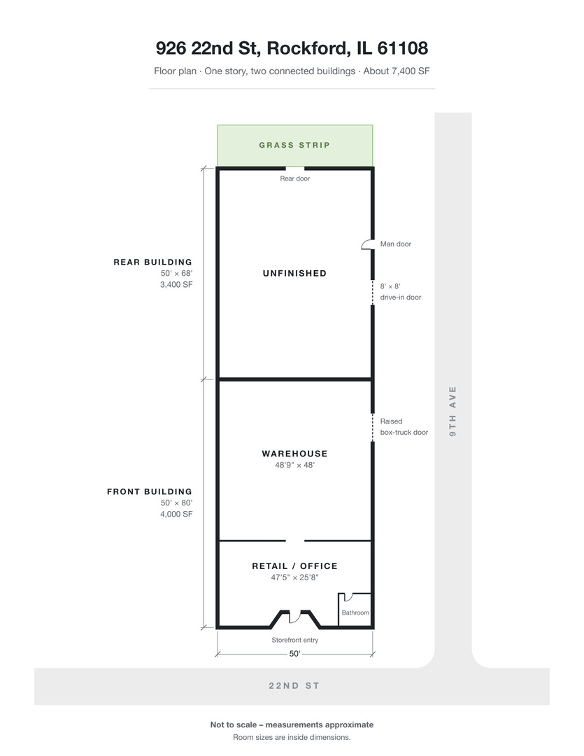 Property photo 5