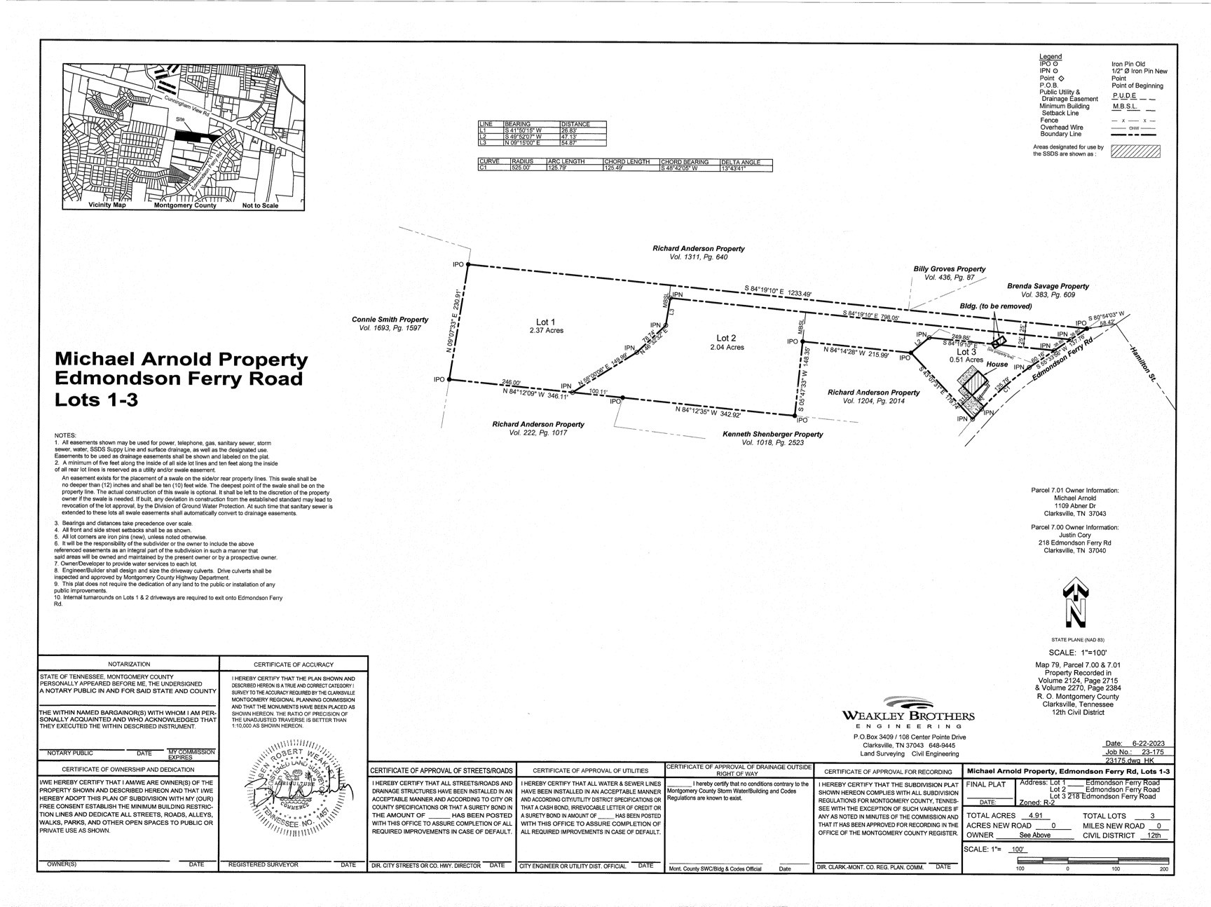 Property photo 2