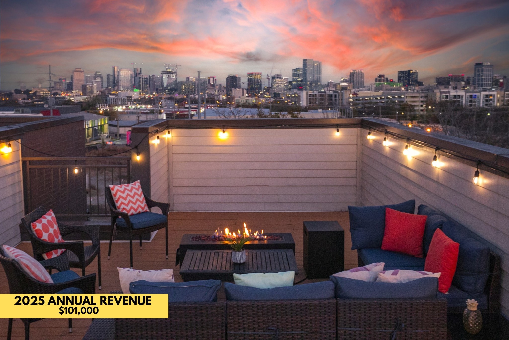 2511 Clifton Ave Unit: 3