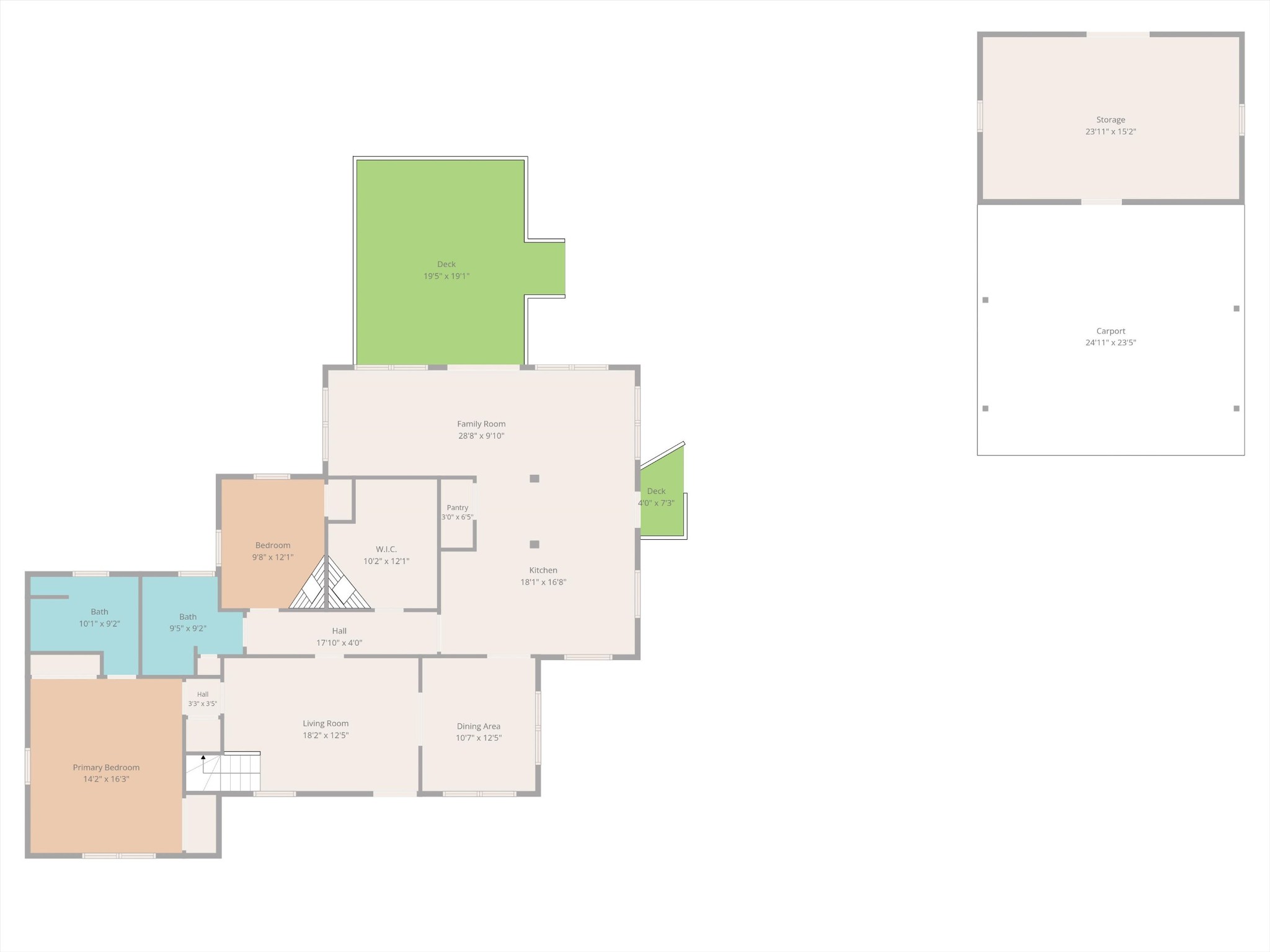 Property photo 4