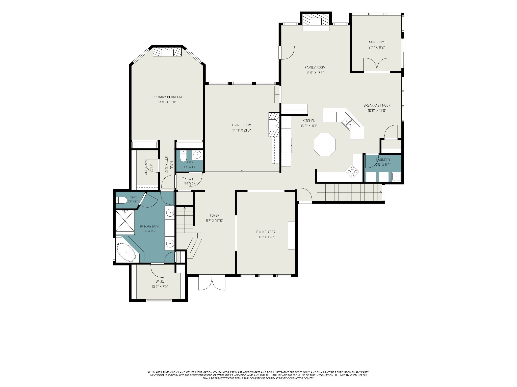 Property photo 4