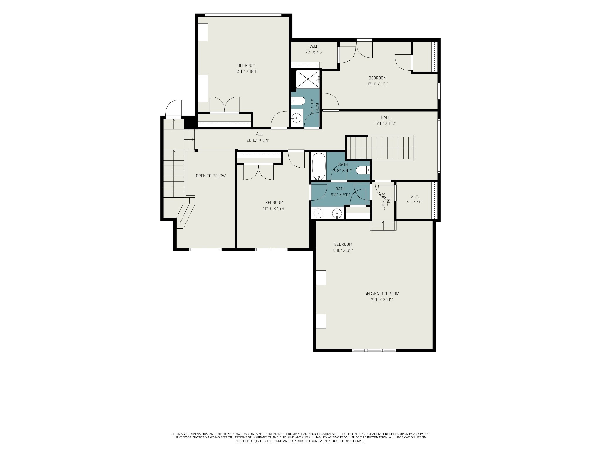Property photo 5