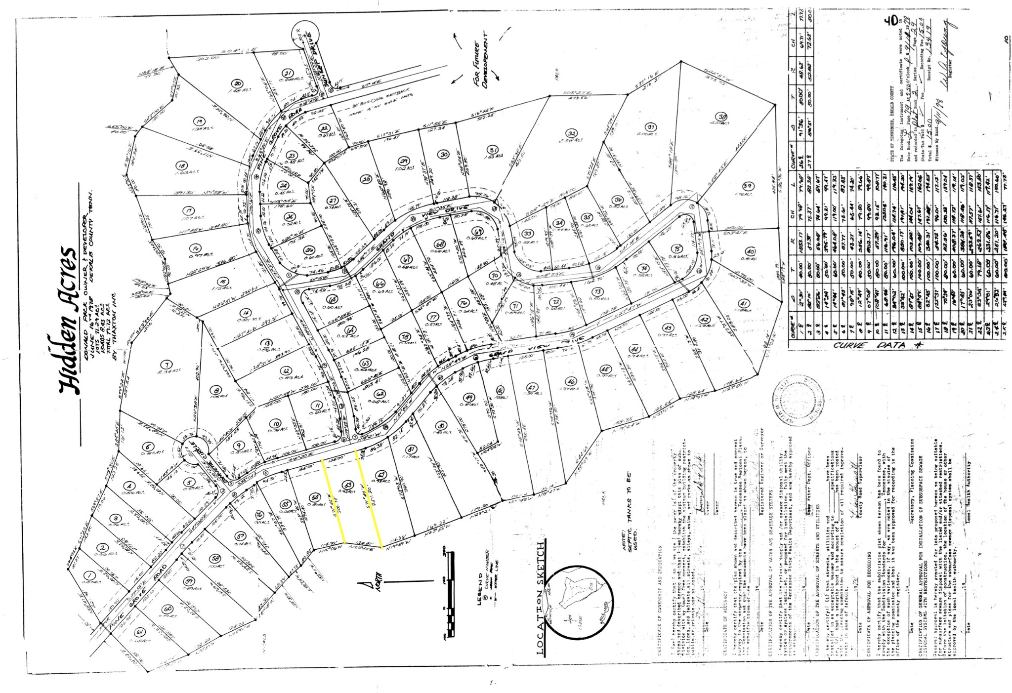 Property photo 3