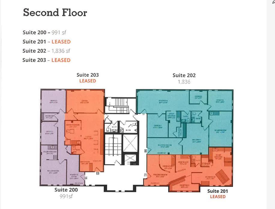Property photo 5